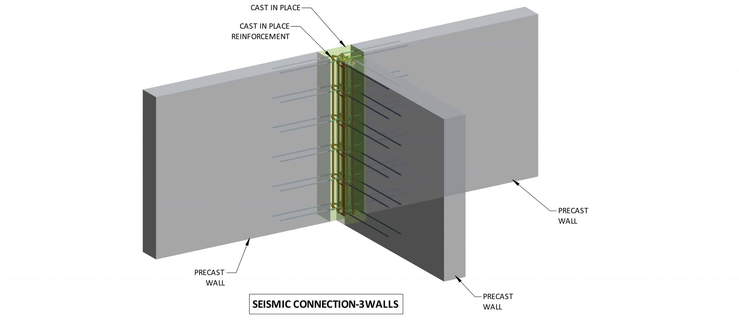 Precast Concrete Connections To Last Elematic Precast Technology precast-concrete-connections-to-last-elematic-precast-technology