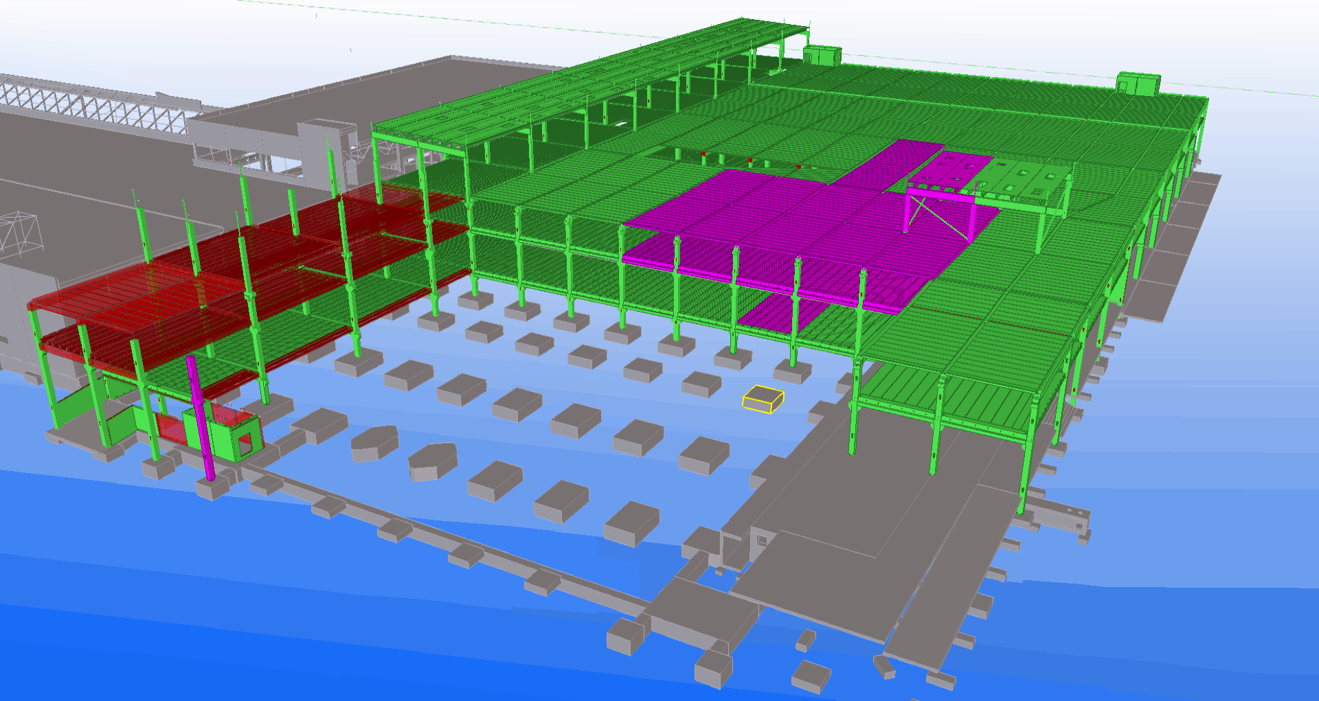 BIM model
