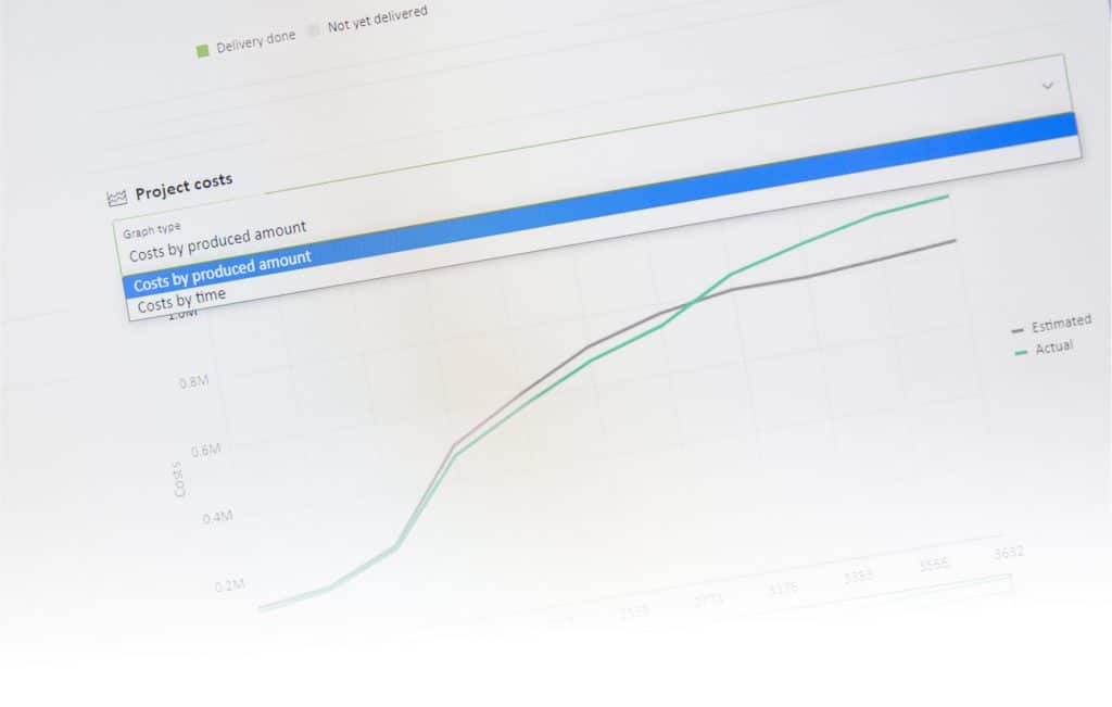 Cost tracking in wall production