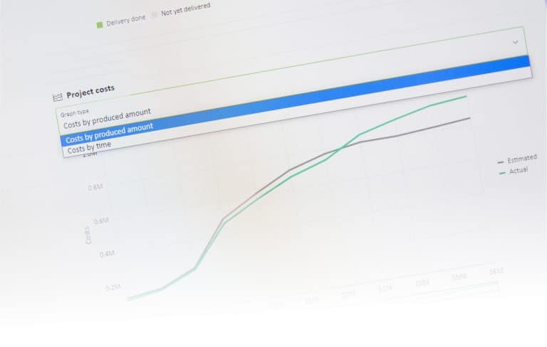 Cost tracking in wall production