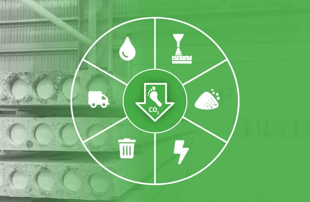 Carbon footprint evalution for precast concrete plants