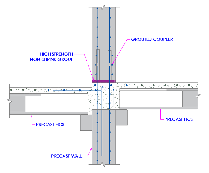 Precst wall connection, high-rise horizontal wet connection