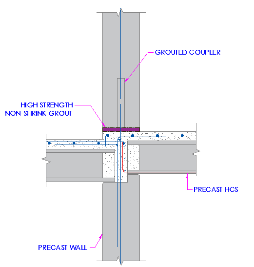 Precast wall connection, low-rise horizontal wet connection