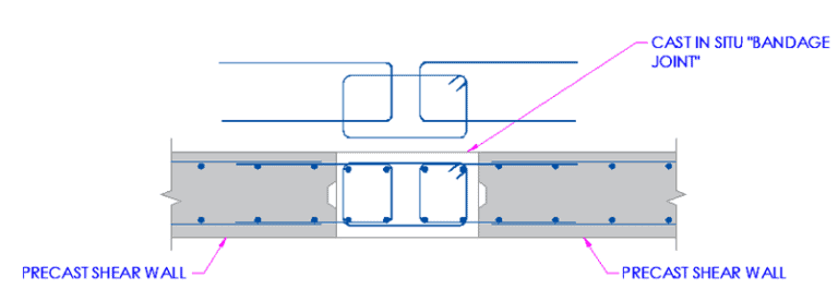 Precast wall connection, seismic vertical wet connection