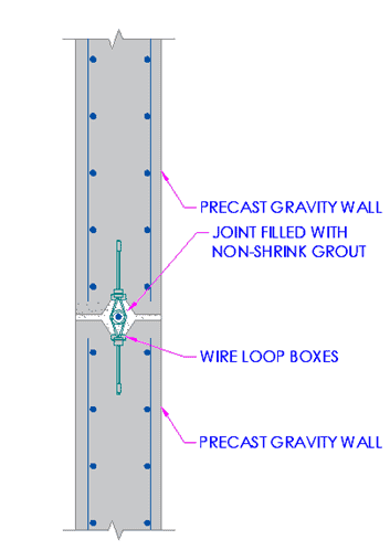 Precast wall connection, non-seismic vertical wet connection