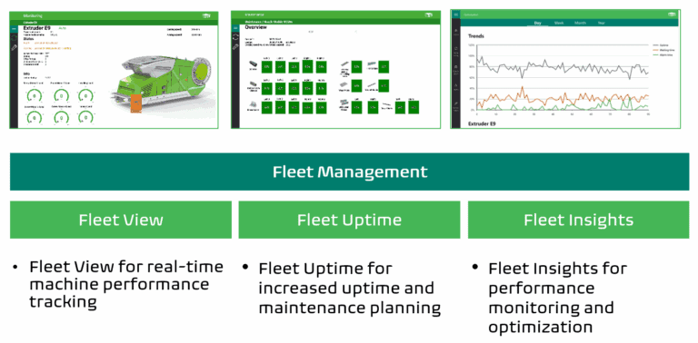 Elematic fleet management