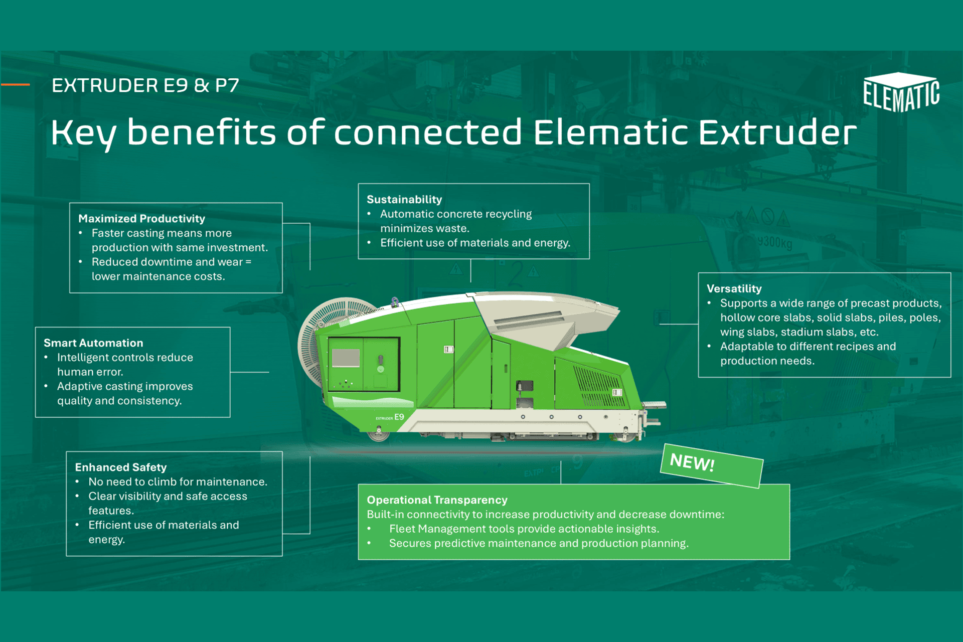 Key benefits of connected Elematic Extruders